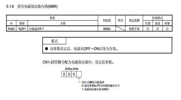 伺服參數 伺服參數