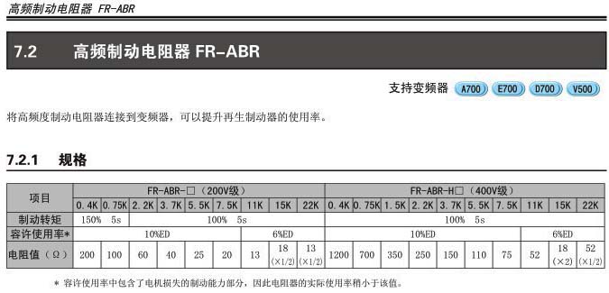 FR-ABR-H0.75K規(guī)格 FR-ABR-H0.75K規(guī)格