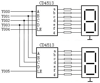 三菱plc擴展口輸出口 三菱plc擴展口輸出口
