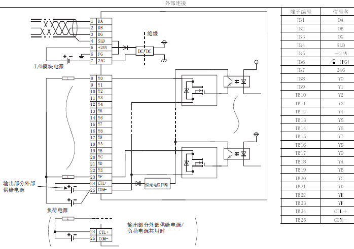 FX3U-ENET-ADP FX3U-ENET-ADP