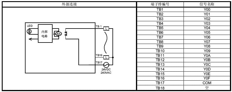 QY10三菱PLC觸點輸出模塊外部接線圖 QY10三菱PLC觸點輸出模塊外部接線圖