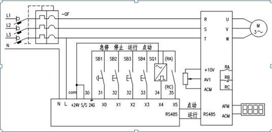 三菱變頻器的五種控制方式有哪些? 三菱變頻器的五種控制方式有哪些?